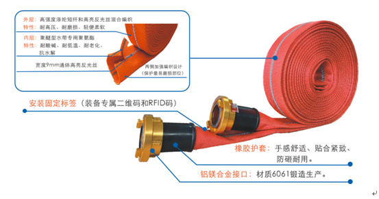 消防水帶產品使用手冊